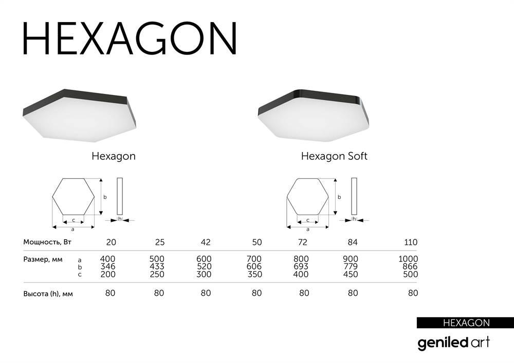 Дизайнерские светильники Geniled Art Hexagon под заказ